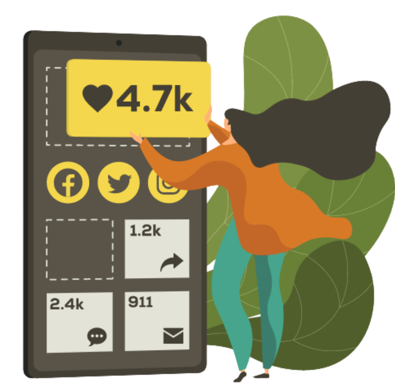 Result Oriented Marketing